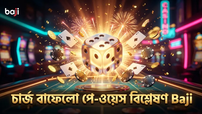 চার্জ বাফেলো ৪০৯৬ পে-ওয়েস লাইনের বিশ্লেষণ দেখায়।